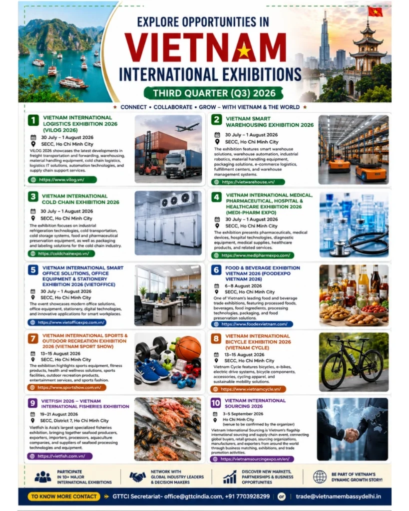 Top 10 International Exhibitions in Vietnam (Q3 2026): Your Gateway to Trade, Innovation & Business Opportunities