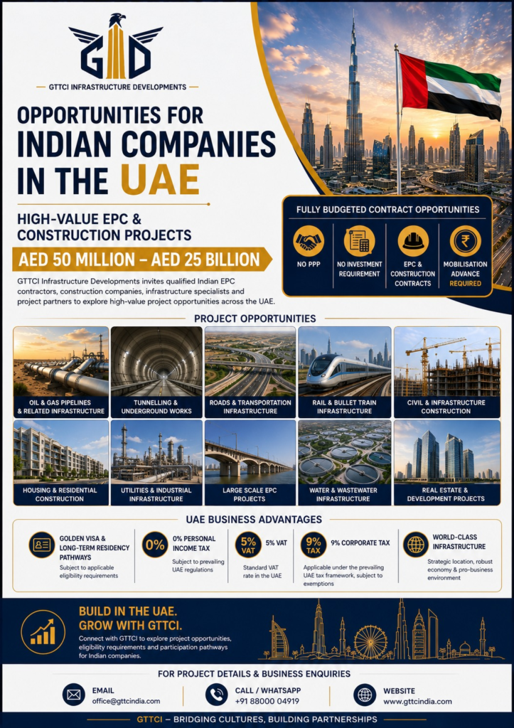 OPPORTUNITIES FOR INDIAN COMPANIES IN THE UAE